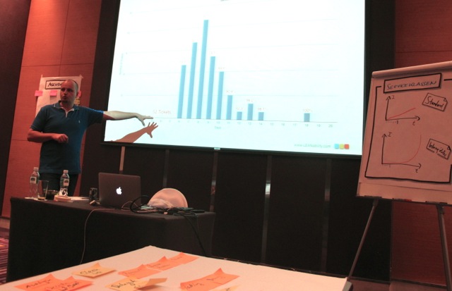 Erstes LKU Kanban-Training in Thailand